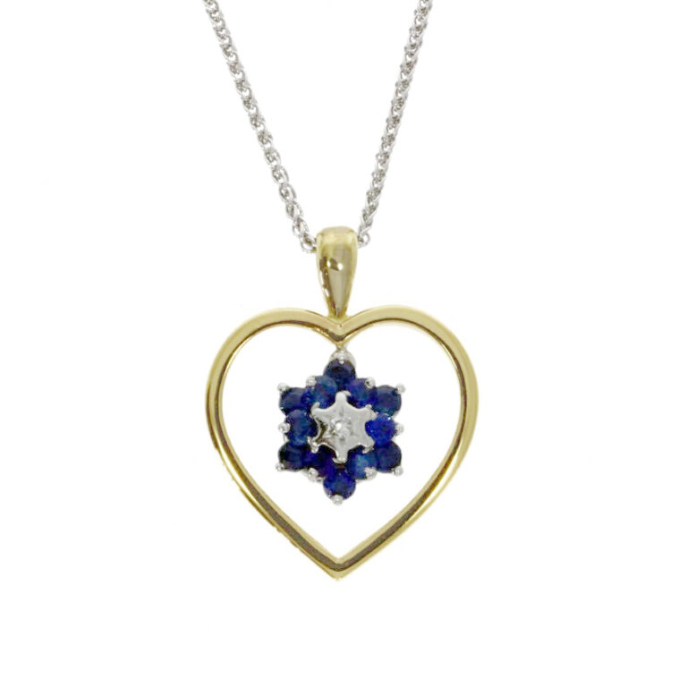 Reporpusing of Ring Cluster Head into Pendant